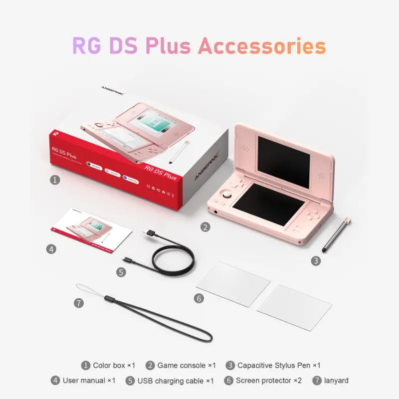 DATA FROG ANBERNIC RG DS Plus