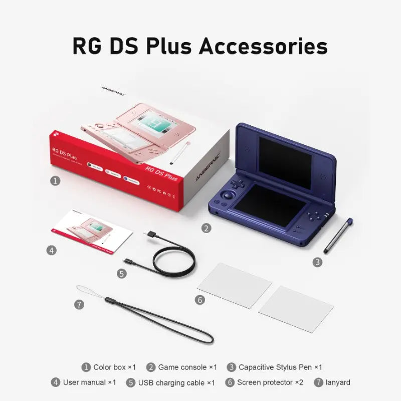 DATA FROG ANBERNIC RG DS Plus