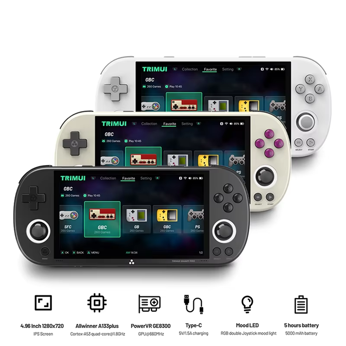 R35S / R36S Ultimate Setup Guide - ArkOS, Roms and BIOS – DATA FROG