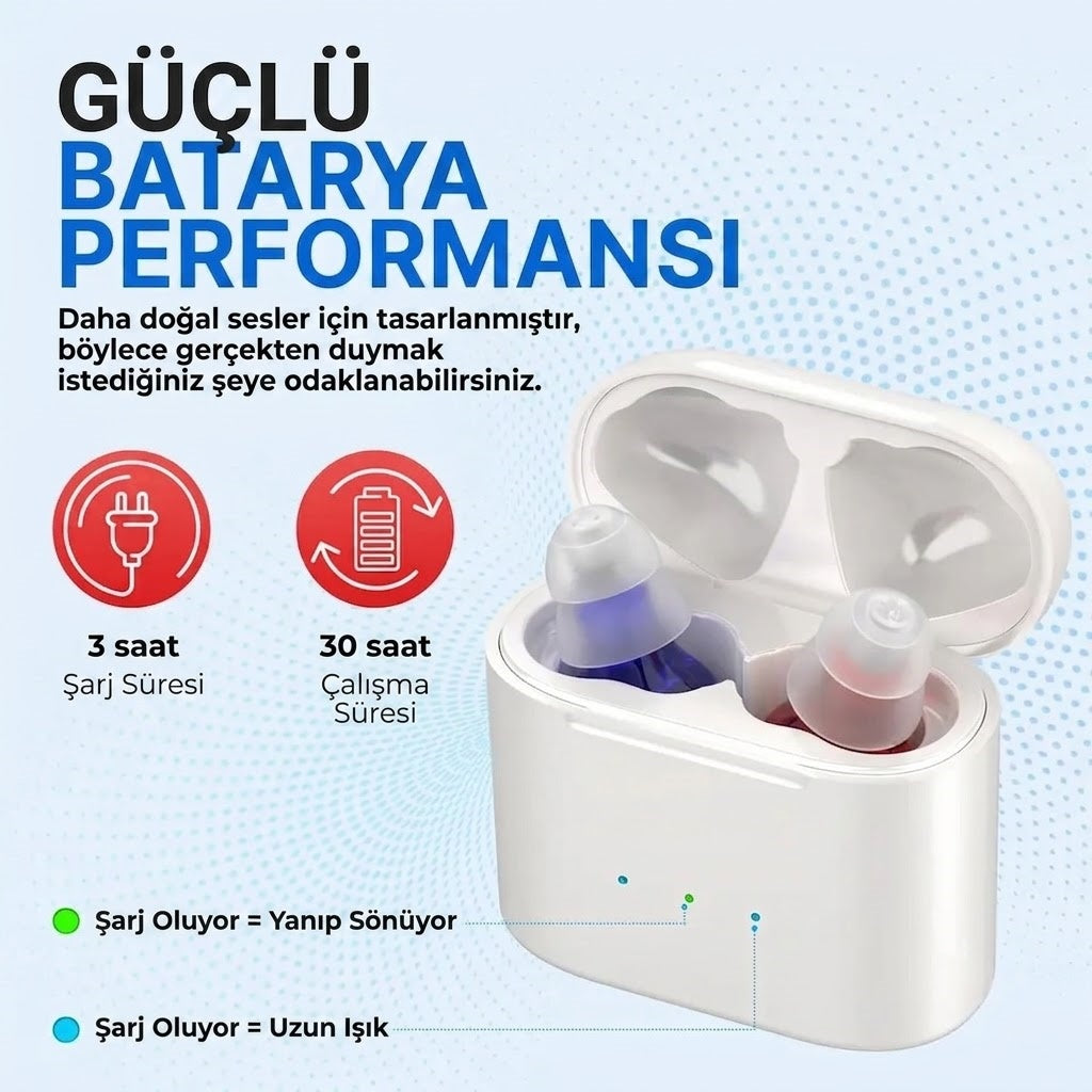 DATA FROG H19 Şarj Edilebilir İşitme Cihazı – Yaşlılar için Mini Kablosuz Görünmez Kulaklık