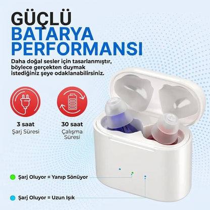 DATA FROG H19 Şarj Edilebilir İşitme Cihazı – Yaşlılar için Mini Kablosuz Görünmez Kulaklık