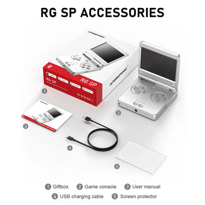 DATA FROG ANBERNIC RGSP