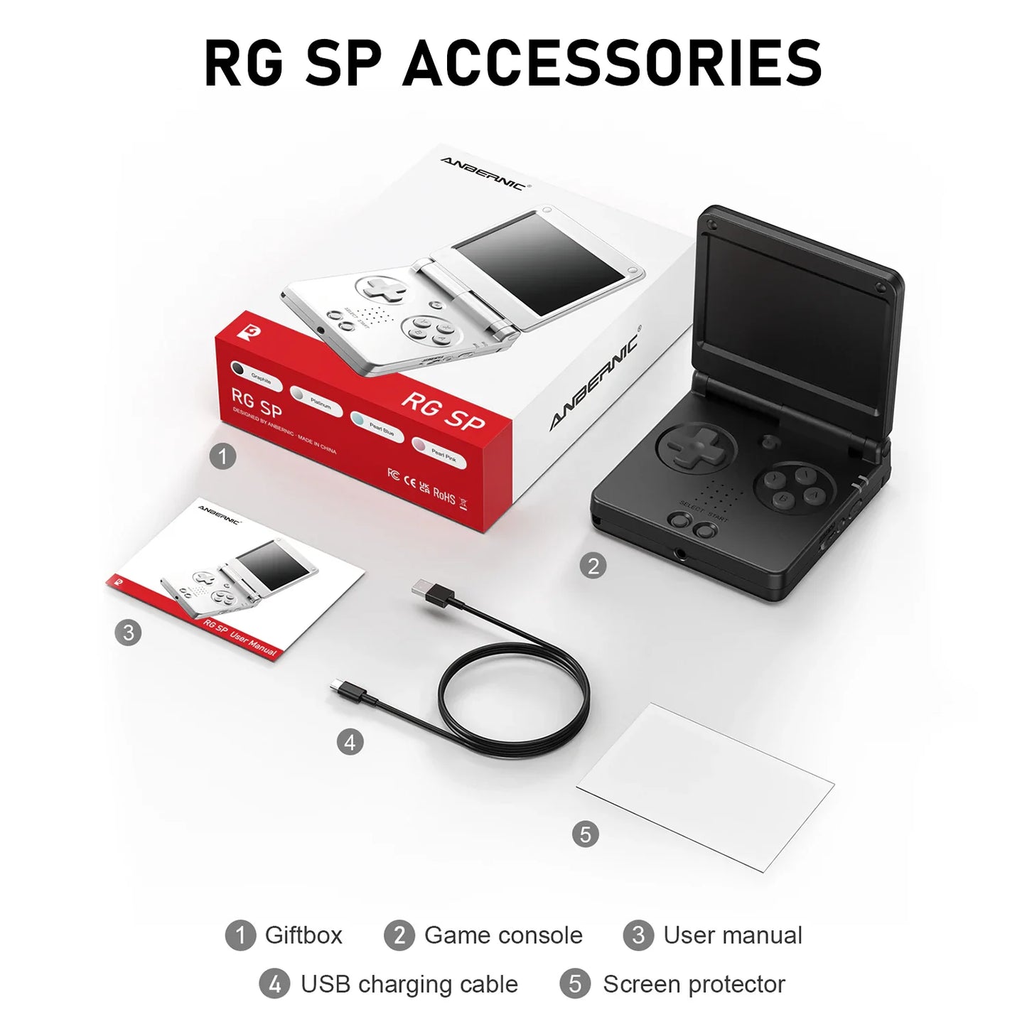 DATA FROG ANBERNIC RGSP