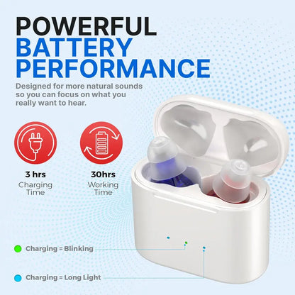 DATA FROG H19 Rechargeable Hearing Aid – Mini Wireless Invisible Earphone for Elderly