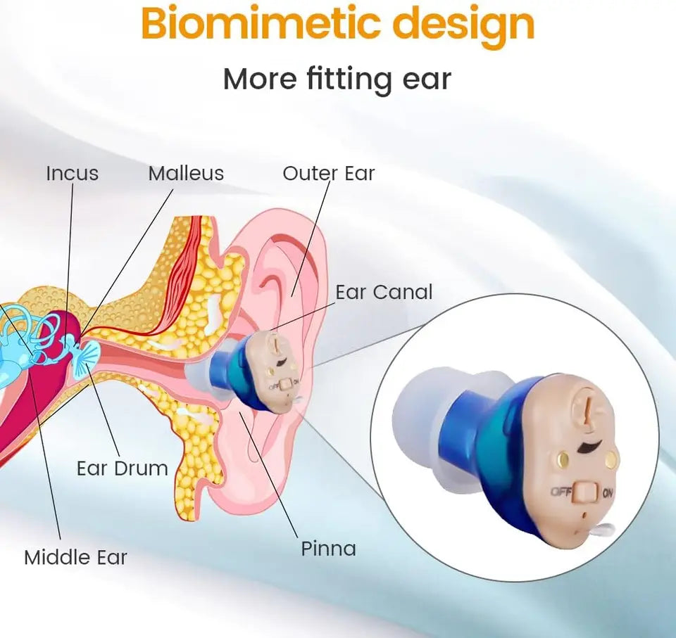 DATA FROG H19 Rechargeable Hearing Aid – Mini Wireless Invisible Earphone for Elderly