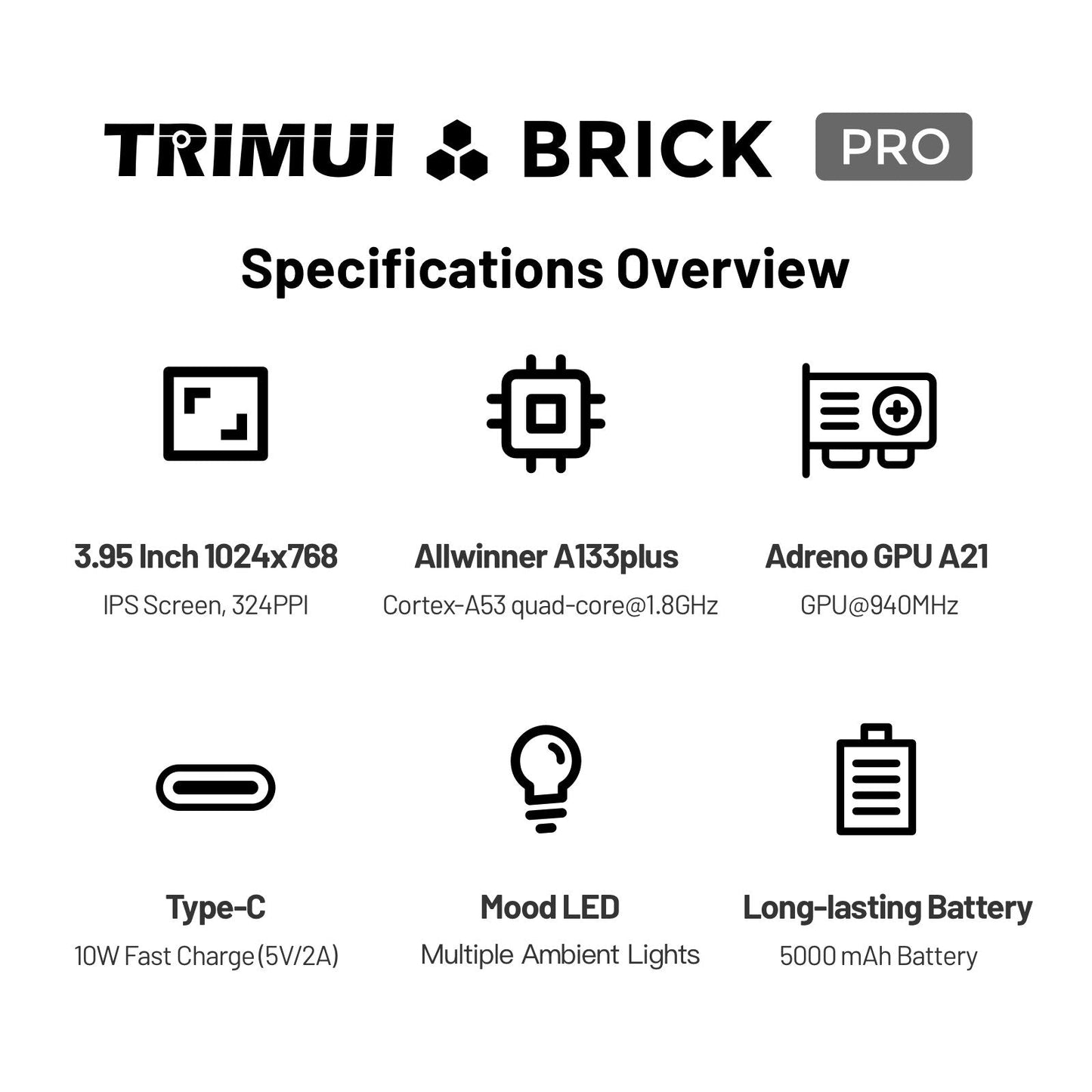 DATA FROG TRIMUI BRICK PRO